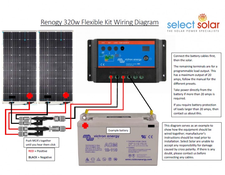 renogy solar wiring diagram